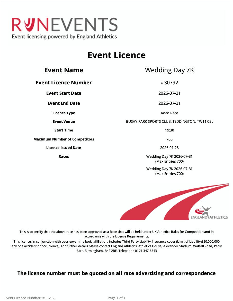 Wedding Day 7K license 2024